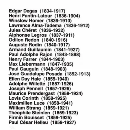 Lithografie Aballí - Portfolio HISTORY OF PRINTMAKERS (287 NAMES)