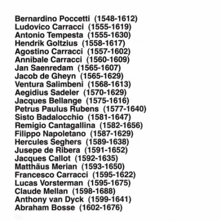 Lithografie Aballí - Portfolio HISTORY OF PRINTMAKERS (287 NAMES)