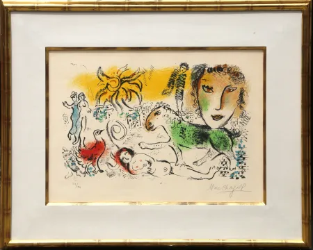 Lithografie Chagall - Homecoming (The Green Horse)