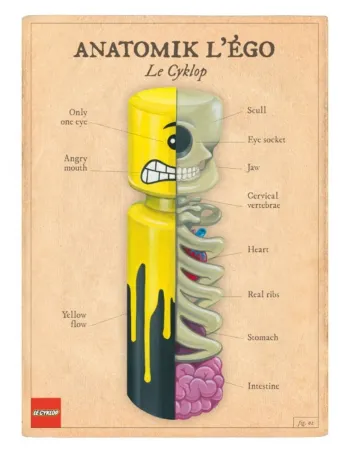 Digitale Print Le Cyklop - Anatomik l'Ego