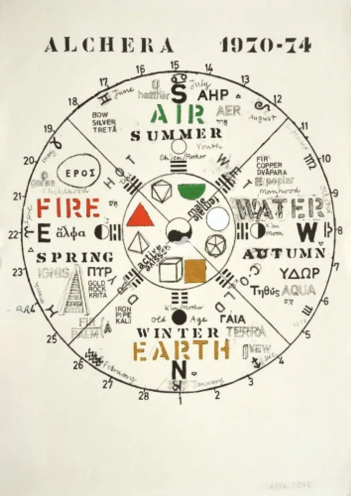 Lithografie Tilson - Untitled