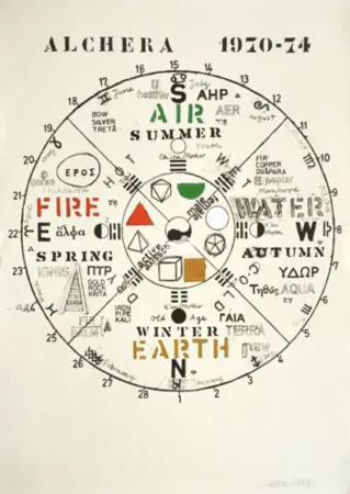 Lithografie Tilson - Untitled